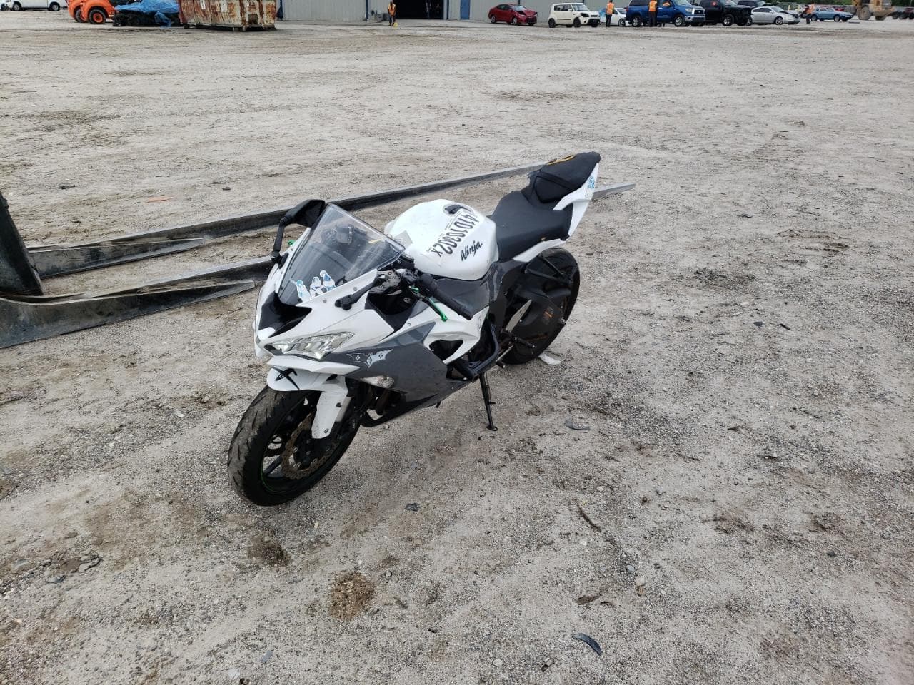 2021 Kawasaki Zx636 K